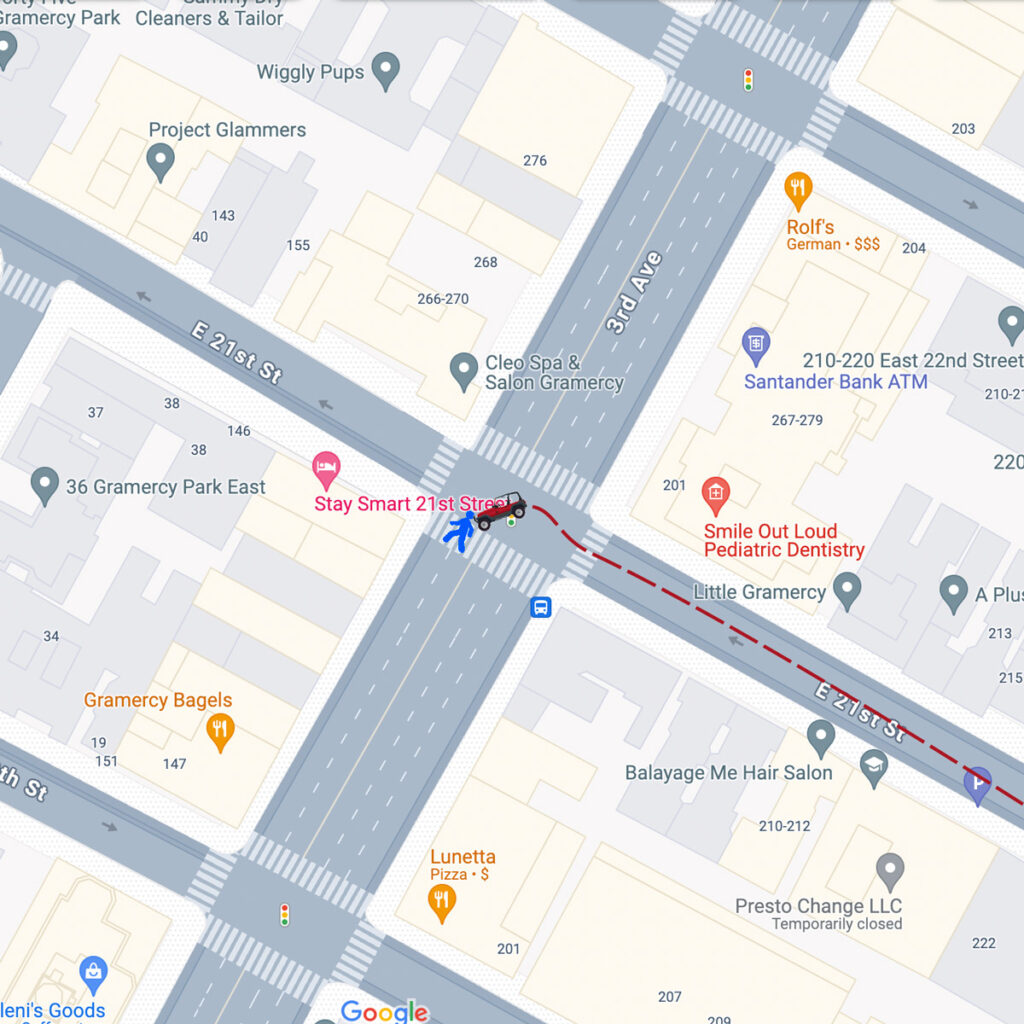 The image is a screenshot of a Google Maps view showing an intersection in an urban area. The intersection is between East 21st Street and 3rd Avenue. Various establishments are labeled around the intersection, including "Stay Smart 21st Street," "Smile Out Loud Pediatric Dentistry," "Lunetta Pizza," "Gramercy Bagels," and "Rolf's German Restaurant." The map also shows pedestrian crosswalks, a blue icon representing a person walking, and a small red icon of a Jeep on 21st Street near the intersection is on a collision course with the pedestrian.